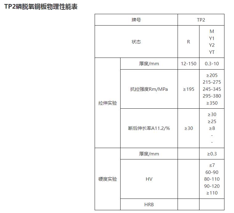 360截圖20240312105441906