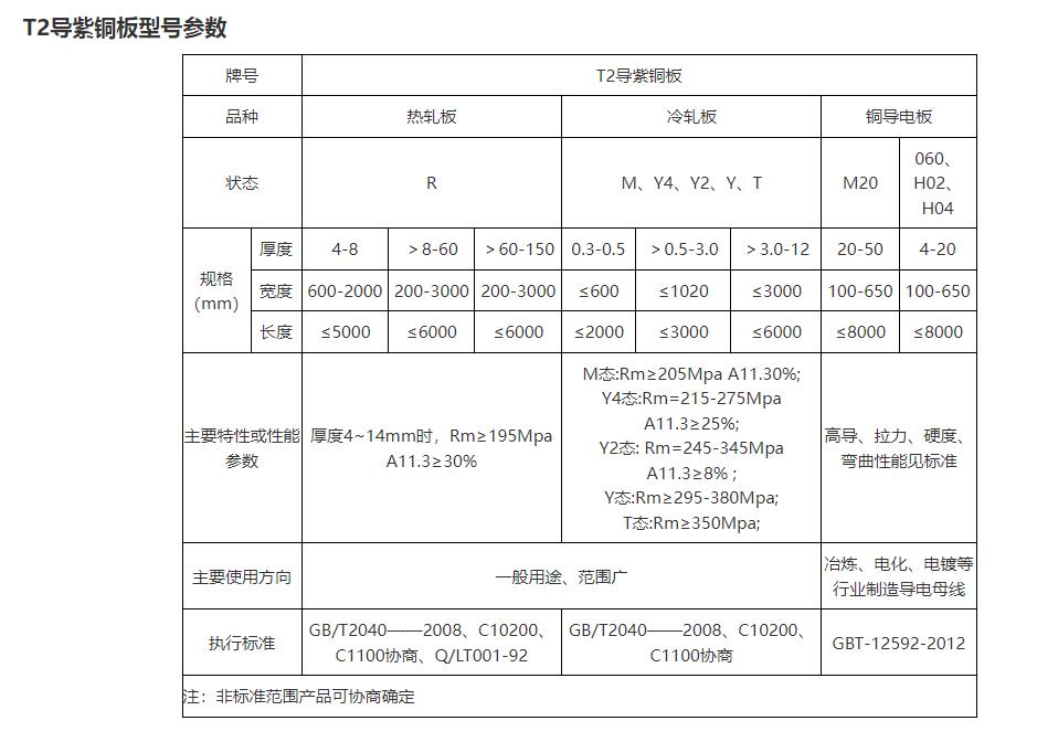 360截圖20240312104920248