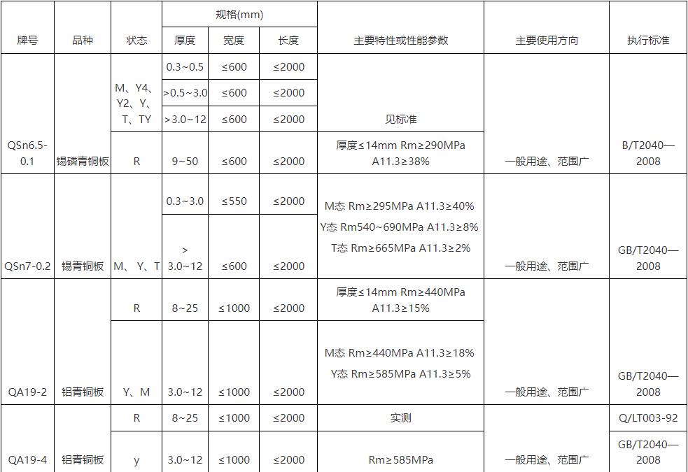 360截圖20240313094542126